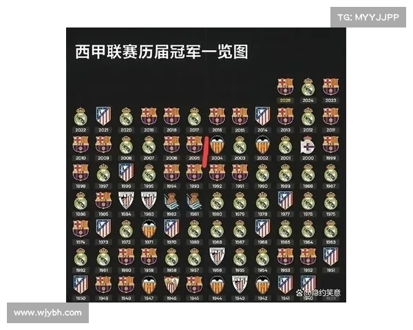 西甲租借球员表现解析各队引援策略与未来发展潜力 西甲租借球员表现解析各队引援策略与未来发展潜力